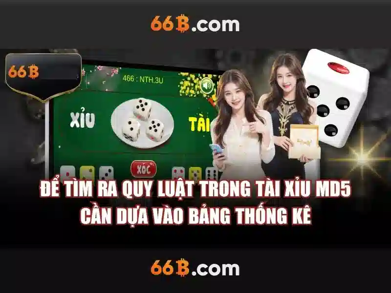 Giao dịch 66B – Cách truy cập chính thức, an toàn cho người chơi SLOT - 66B