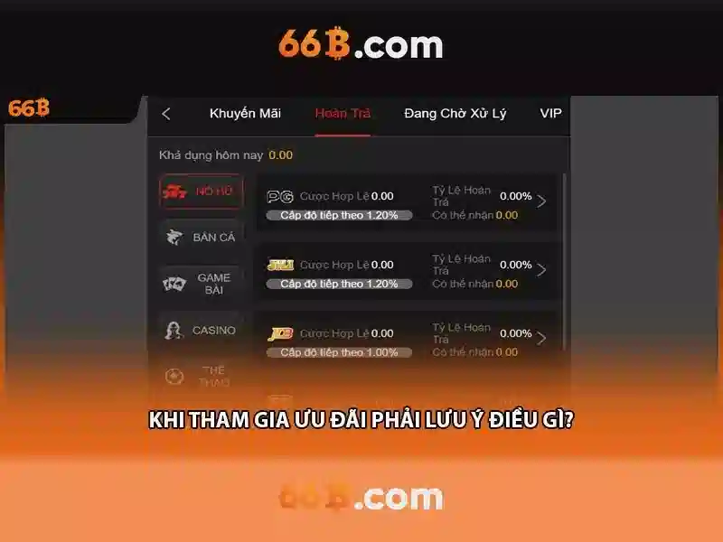  chiến thuật Slot 66B - 66B
