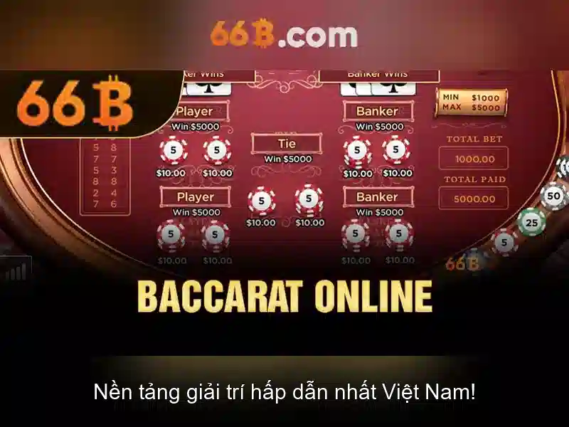 66b: Chiến lược cược trực tuyến an toàn và tối ưu cho SEO